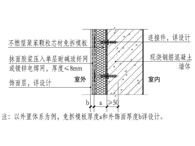 Несъемная опалубка с тепло- и звукоизоляцией для монолитного бетона.6