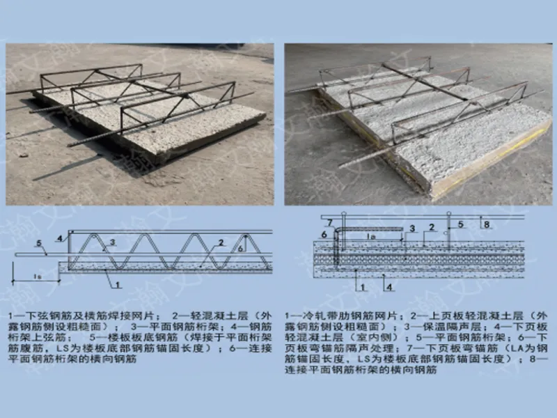 Плоская монолитная плита перекрытия с несъемной опалубкой из легкого бетона на стальном каркасе.7